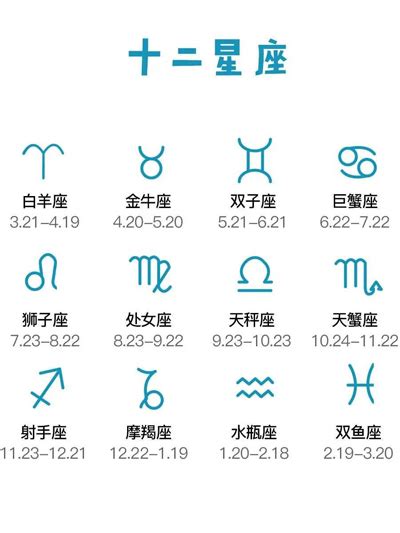 2月生日是什麼星座|【最精準！十二星座日期對照表】12星座符號、月份、風象火象水。